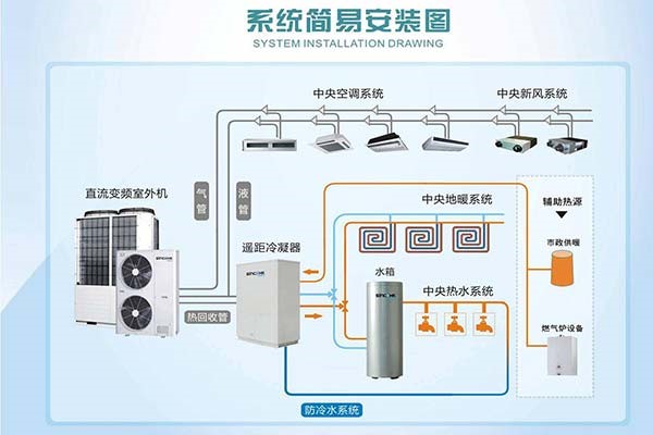 黔西南格力空調(diào)專賣 打造冷暖舒適空間，專業(yè)銷售與服務(wù)一體