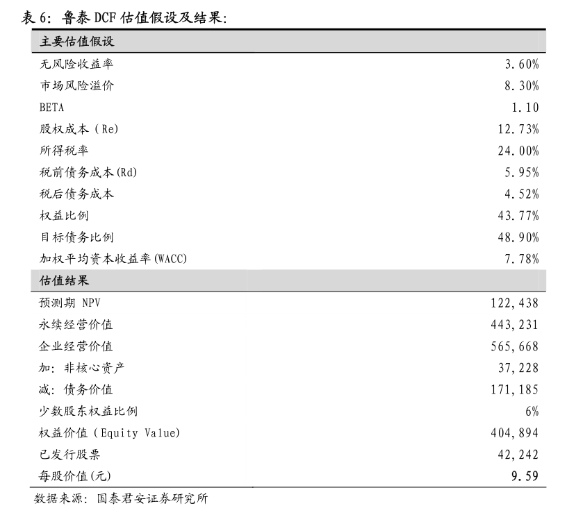 民間活水潤鄉田 從ST元成股權變動看農村工藝的創生與守望